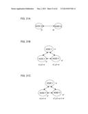 COMMUNICATION NETWORK SYSTEM, NODE APPARATUS, AND ROUTE SELECTION METHOD     FOR COMMUNICATION NETWORK SYSTEM diagram and image