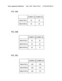 COMMUNICATION NETWORK SYSTEM, NODE APPARATUS, AND ROUTE SELECTION METHOD     FOR COMMUNICATION NETWORK SYSTEM diagram and image