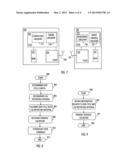 Scheduling of User Terminals in Communication Network diagram and image