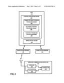 MULTIMEDIA BROADCAST MULTICAST SERVICE (MBMS) IDLE MODE COUNTING PROCEDURE diagram and image