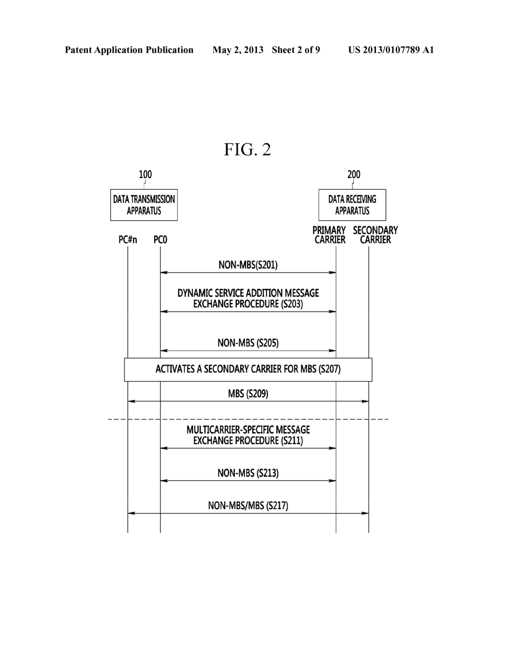 METHOD AND APPARATUS FOR TRANSMITTING AND RECEIVING DATA - diagram, schematic, and image 03