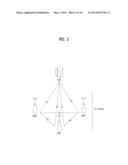 METHOD FOR USER EQUIPMENT TRANSMITTING SERVICE PREFERENCE INFORMATION IN     WIRELESS COMMUNICATION SYSTEM AND APPARATUS FOR SAME diagram and image