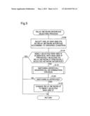 NETWORK COMMUNICATION DEVICE AND METHOD OF SELECTING ACTIVE NETWORK     INTERFACE diagram and image