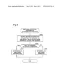 NETWORK COMMUNICATION DEVICE AND METHOD OF SELECTING ACTIVE NETWORK     INTERFACE diagram and image