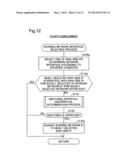 NETWORK COMMUNICATION DEVICE AND METHOD OF SELECTING ACTIVE NETWORK     INTERFACE diagram and image