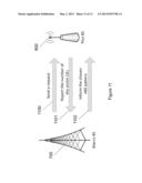 ABS-based Method for Inter Cell Interference Coordination in LTE-Advanced     Networks diagram and image