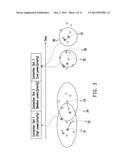 DIRECT COMMUNICATION METHOD AND DIRECT COMMUNICATION DEVICE AND     COORDINATOR DEVICE USING THE SAME diagram and image