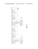 DIRECT COMMUNICATION METHOD AND DIRECT COMMUNICATION DEVICE AND     COORDINATOR DEVICE USING THE SAME diagram and image