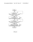 APPARATUS AND METHOD FOR CONFIGURING ACCESS IN A WIRELESS NETWORK diagram and image