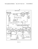 Base Station and Method for Clock Synchronization of Base Station diagram and image