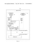 Base Station and Method for Clock Synchronization of Base Station diagram and image