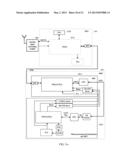 Base Station and Method for Clock Synchronization of Base Station diagram and image