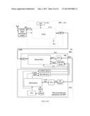 Base Station and Method for Clock Synchronization of Base Station diagram and image