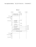 METHOD AND APPARATUS FOR SUPPORTING CO-LOCATED COEXISTENCE MODE diagram and image