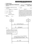 Allocating Control Data to User Equipment diagram and image