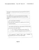 Allocating Control Data to User Equipment diagram and image