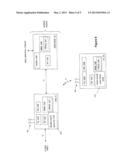 Allocating Control Data to User Equipment diagram and image