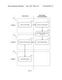 Generating Transmission Schedules diagram and image