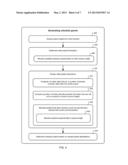 Generating Transmission Schedules diagram and image