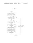 REDIRECTION IN HETEROGENEOUS OVERLAY NETWORKS diagram and image