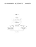 REDIRECTION IN HETEROGENEOUS OVERLAY NETWORKS diagram and image