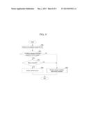 REDIRECTION IN HETEROGENEOUS OVERLAY NETWORKS diagram and image