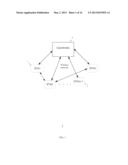 METHOD AND SYSTEM FOR WIRELESS COMMUNICATION CHANNEL ALLOCATION IN     WIRELESS NETWORKS diagram and image