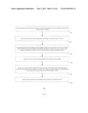 METHOD AND SYSTEM FOR WIRELESS COMMUNICATION CHANNEL ALLOCATION IN     WIRELESS NETWORKS diagram and image