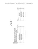 COMMUNICATION TERMINAL AND BASE STATION diagram and image