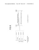 COMMUNICATION TERMINAL AND BASE STATION diagram and image