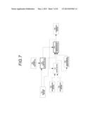 COMMUNICATION TERMINAL AND BASE STATION diagram and image