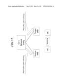 COMMUNICATION TERMINAL AND BASE STATION diagram and image