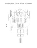 METHOD AND DEVICE FOR TRANSMITTING CONTROL INFORMATION IN A WIRELESS     COMMUNICATION SYSTEM diagram and image