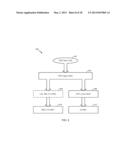 WIRELESS COMMUNICATION UTILIZING MIXED PROTOCOLS diagram and image