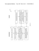 WIRELESS COMMUNICATION UTILIZING MIXED PROTOCOLS diagram and image