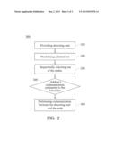 METHOD FOR NODE COMMUNICATION diagram and image