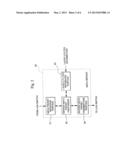 TRANSFERRING DATA IN A NETWORK diagram and image