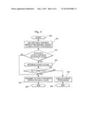 TRANSFERRING DATA IN A NETWORK diagram and image