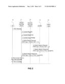 IPv6 Transition Tool Handling diagram and image