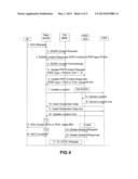 IPv6 Transition Tool Handling diagram and image