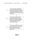 IPv6 Transition Tool Handling diagram and image