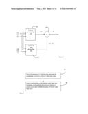 METHOD AND APPARATUS FOR FORMING AND PROCESSING DATA UNITS diagram and image