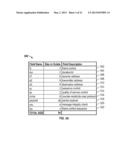 SYSTEMS AND METHODS FOR COMPRESSING HEADERS AND PAYLOADS diagram and image