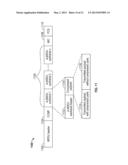 SYSTEMS AND METHODS FOR COMPRESSING HEADERS AND PAYLOADS diagram and image