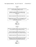 Methods for Inter-User Interference Indication Feedback and Usage in     MU-MIMO Wireless Systems diagram and image