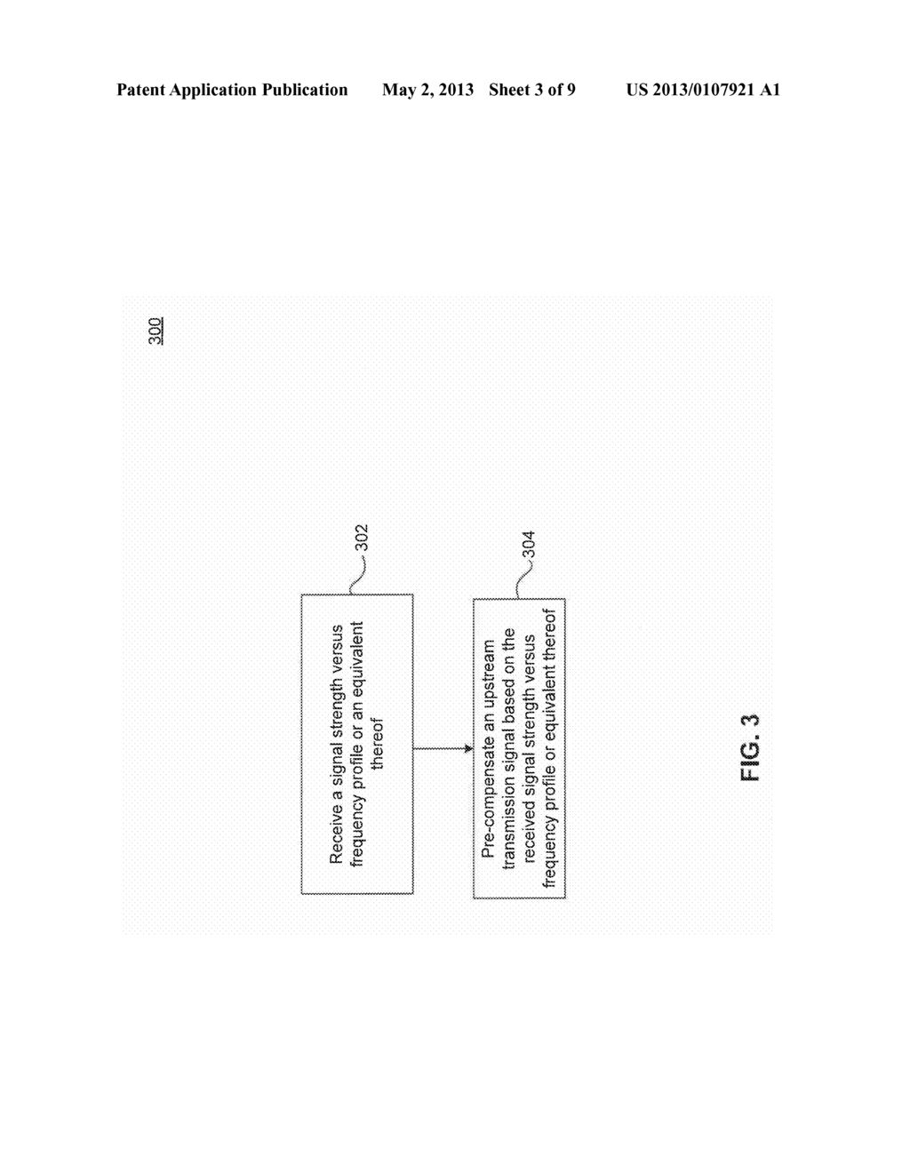 Adaptive Tilt Compensation of Upstream Channel in High Speed Data Networks - diagram, schematic, and image 04