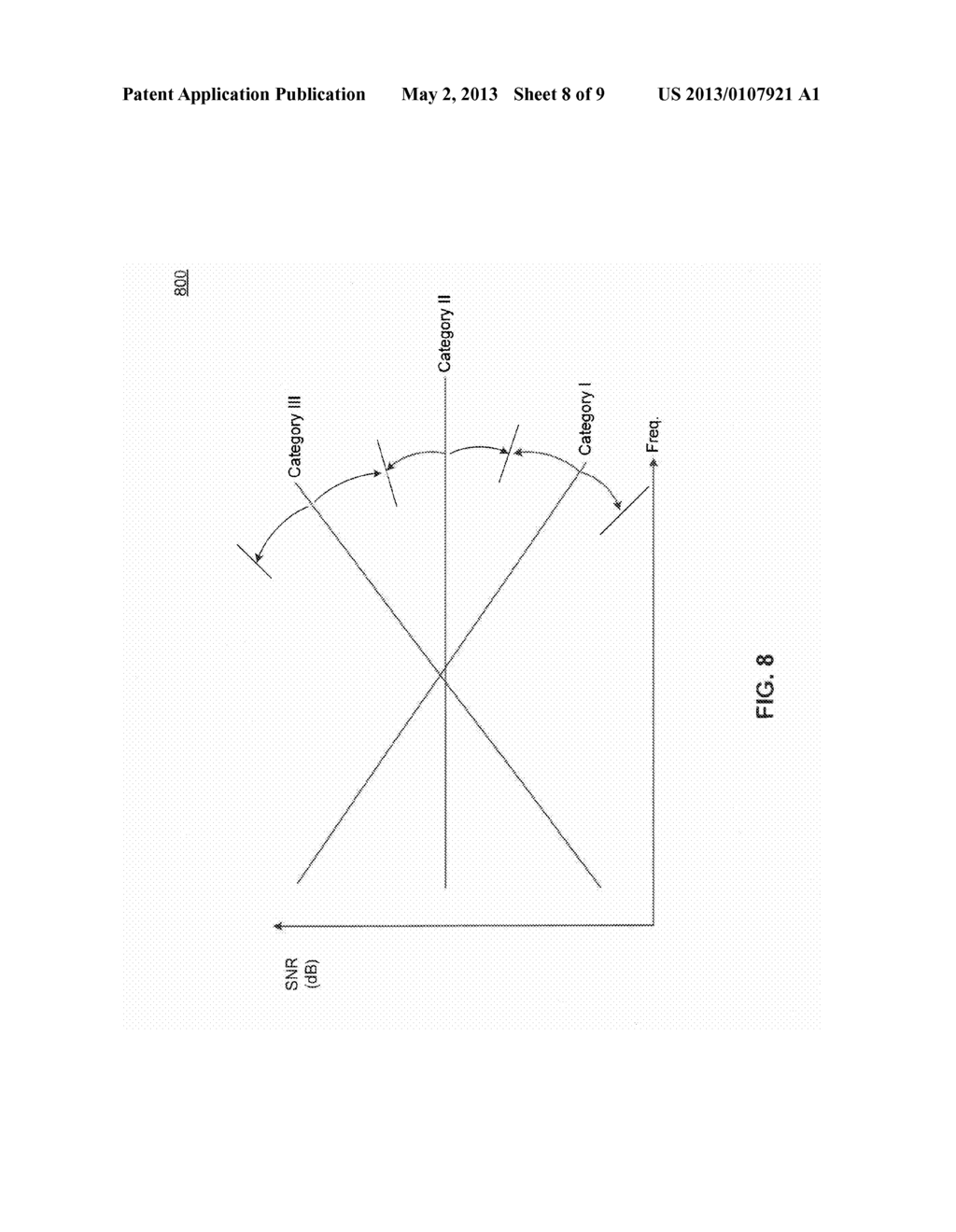 Adaptive Tilt Compensation of Upstream Channel in High Speed Data Networks - diagram, schematic, and image 09