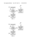 METHODS AND SYSTEMS FOR CLOCK DRIFT COMPENSATION INTERPOLATION diagram and image