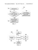 METHODS AND SYSTEMS FOR CLOCK DRIFT COMPENSATION INTERPOLATION diagram and image