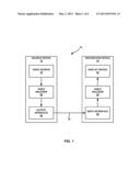 FRAGMENTED PARAMETER SET FOR VIDEO CODING diagram and image